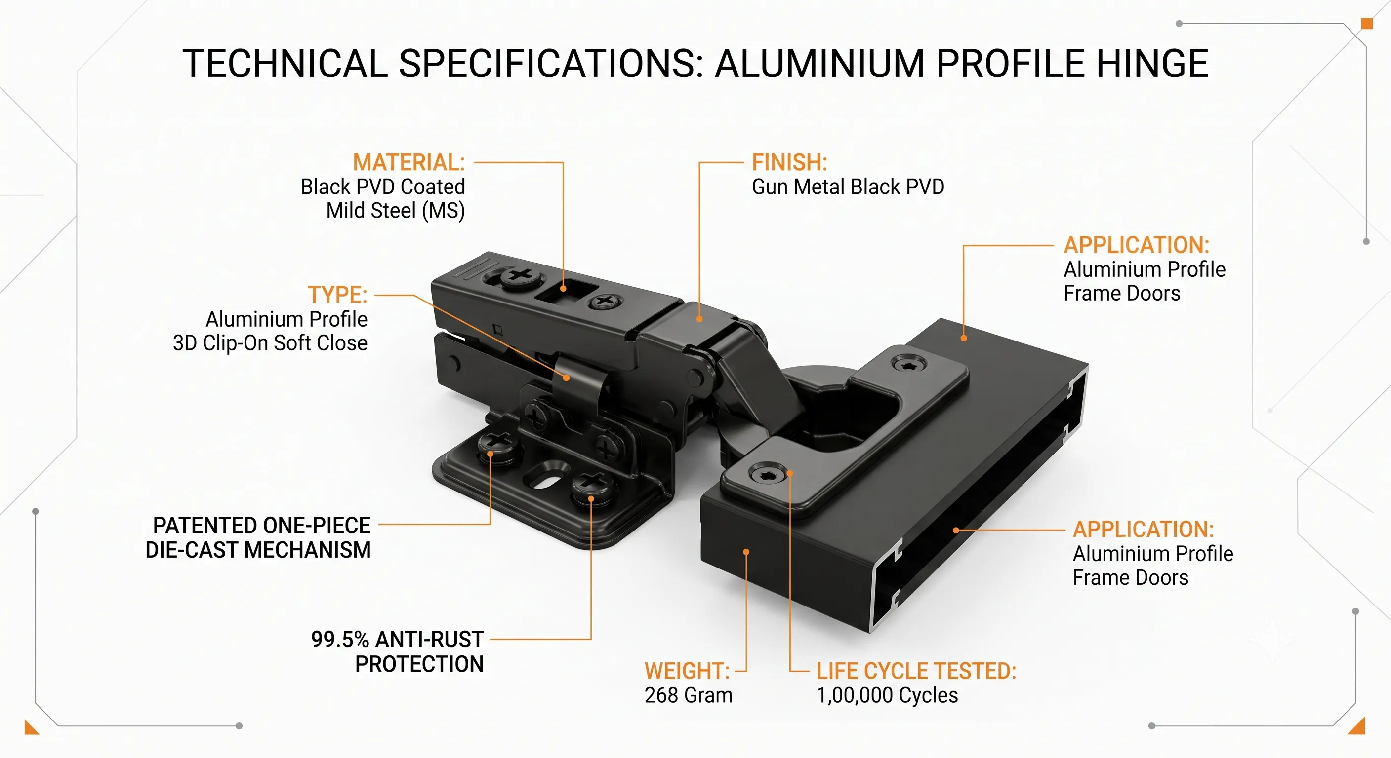 Profiles & Aluminium